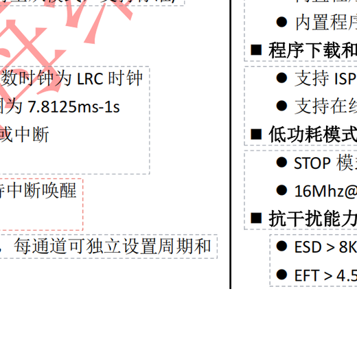 玩具WS51F7030芯片led驱动MCUFlash