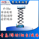 同城商戶圖