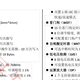 無(wú)線通訊圖