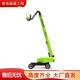 車型圖