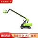 車型圖