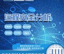 湖南可靠的信息安全测评-应急响应-信息系统和网络安全检测图片