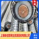 電纜回收熱線圖