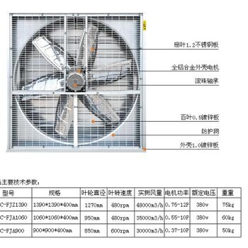 花卉用排风机养殖场用风机