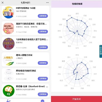 軟件測(cè)試十六型人格