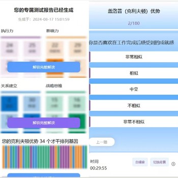 榮格八維測試公眾號定制