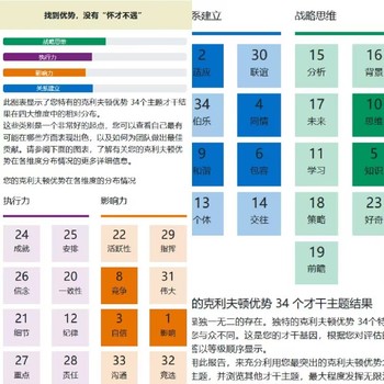 情商公众号定制