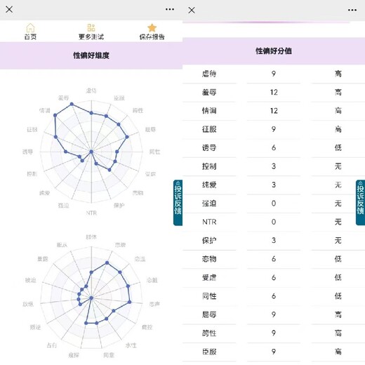 测试焦虑症系统