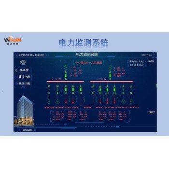 陕西校园智慧能源管理平台设计方案商务咨询