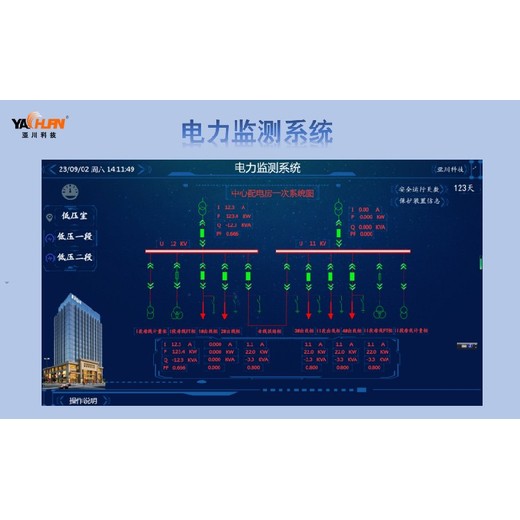 青海校园智慧能源管理平台设计方案报价配置