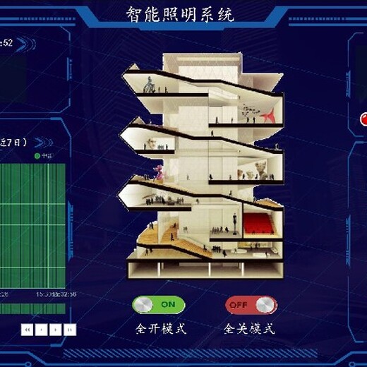 BAS建筑设备监控系统设备报价能碳管理系统