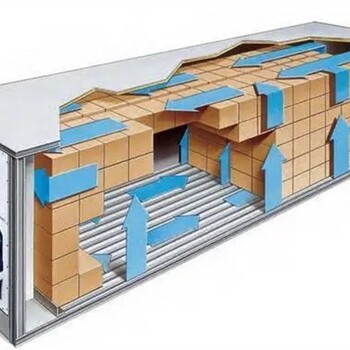 松江侧面开门二手冷藏集装箱出售
