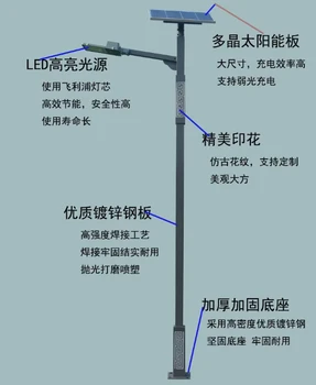 四川巴中太陽能燈,四川太陽能路燈源頭生產(chǎn)廠家