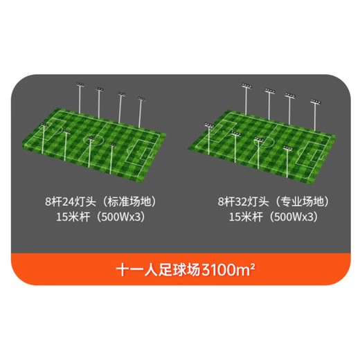 涼山布拖縣LED高桿燈球場燈