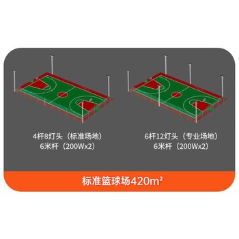 泸州龙马潭区太阳能高杆灯球场灯,中杆路灯厂家