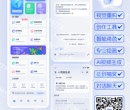 对接国内外所有知名大模型现成产品AI付费创作系统图片