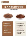 鐵門關高價上門回收過期食品添加劑公司