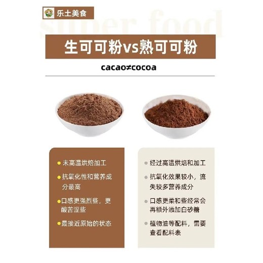 承德回收食品添加劑