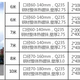 四川高桿燈球場燈圖