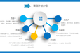 河南供應(yīng)異構(gòu)十六烷低氣味溶劑