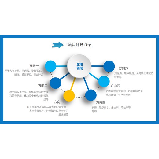 吉林销售异构十二烷香水溶剂