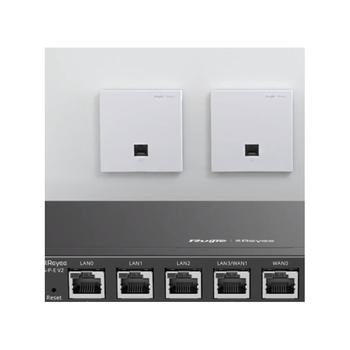 wifi6無線AP全國總代理商