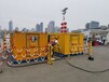 湖北靜音發(fā)電機出租多少錢一天