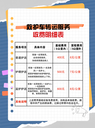 濟(jì)南救護(hù)車出租轉(zhuǎn)運(yùn)公司康德出租救護(hù)車