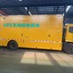 UPS不間斷電源租賃圖