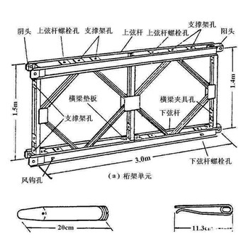 ‌大冶市桥梁工字钢租赁