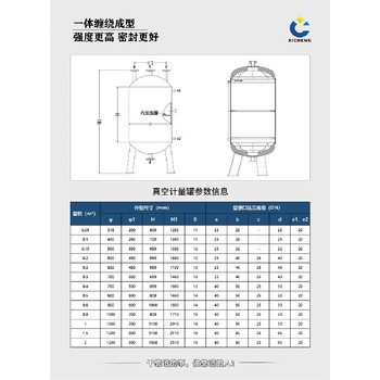 湖南熙塑诚环保真空计量罐厂家批发