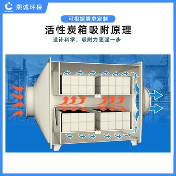 吉林V型熙塑誠(chéng)環(huán)?；钚蕴课较鋸S家批發(fā)