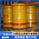 冷卻液圖