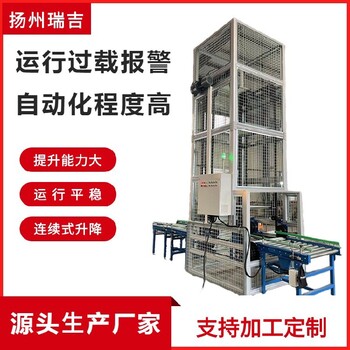 箱式連續(xù)式提升機(jī),規(guī)格齊全,連續(xù)上料機(jī)