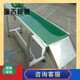 防滑皮帶輸送機圖