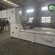 工廠圖