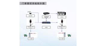 图片0