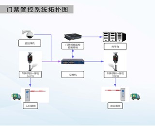 图片0