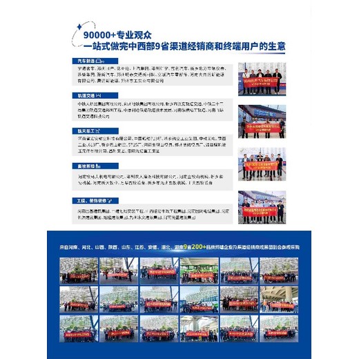 鄭州五金機電博覽會(CZHE),鄭州五金展展品類別