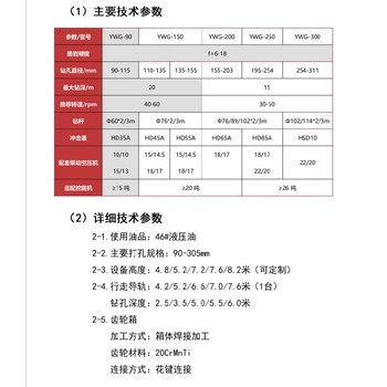 重庆云阳电动液压分裂机哪里卖分裂机操作视频