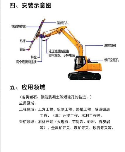 重庆云阳电动液压分裂机哪里卖裂石机施工视频