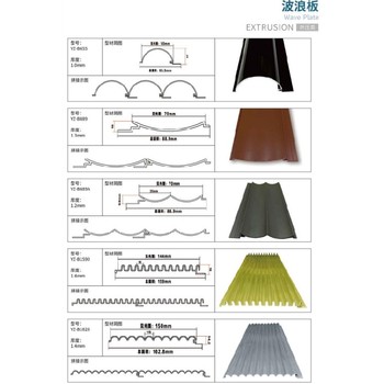 上海耐用的波浪板报价
