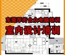 厚街教课好的电脑培训文职培训office培训图片