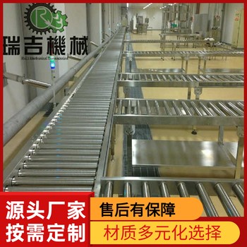 滾筒輸送機(jī)簡(jiǎn)介現(xiàn)場(chǎng)免費(fèi)測(cè)量設(shè)計(jì)