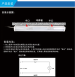 北京家明节能加工,冷库LED灯,防爆冷库灯图片0