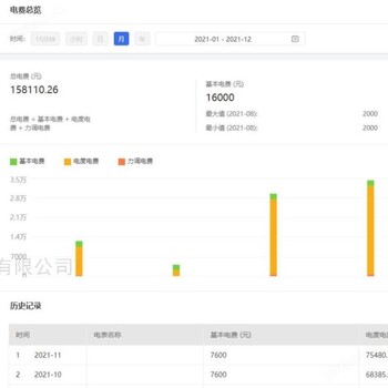 豐都低功耗設計建筑能耗系統成都建筑能耗系統廠家