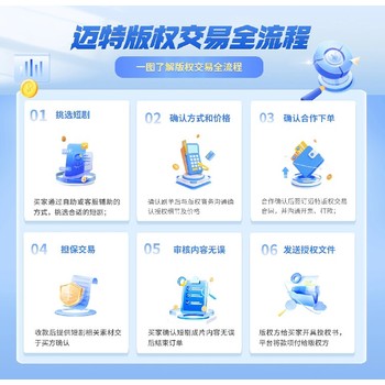 女頻短劇,創(chuàng)意匯聚