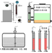 孝感新款磁致伸缩液位计,磁致伸缩液位计厂家供应