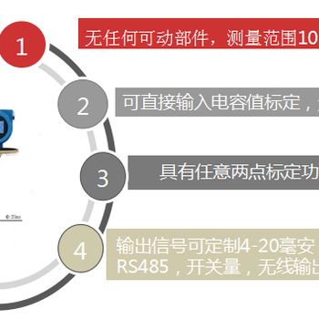 梅州新款电容式液位计,电容式液位计电话