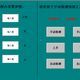 朝阳新款重锤式料位计,水泥粉尘煤灰钢带式料位控制器产品图